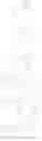 Fig. 57 - Substituted isothiazolones