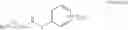 Fig. 02 - Quaternary salt CCR2 antagonists