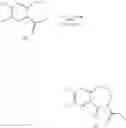 Fig. 145 - Quaternary salt CCR2 antagonists