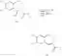 Fig. 147 - Quaternary salt CCR2 antagonists