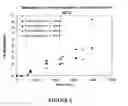 Fig. 05 - Stable warfarin sodium liquid formulation and method of making same