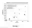 Fig. 06 - Stable warfarin sodium liquid formulation and method of making same