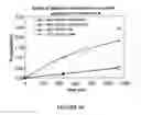 Fig. 09 - Stable warfarin sodium liquid formulation and method of making same