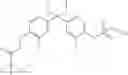 Fig. 101 - Vitamin D receptor modulators