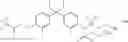 Fig. 125 - Vitamin D receptor modulators