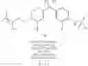 Fig. 75 - Vitamin D receptor modulators
