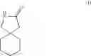 Fig. 02 - PROCESS FOR PRODUCING INJECTABLE GABAPENTIN COMPOSITIONS