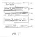 Fig. 02 - Ink composition and manufacturing method of color filters