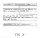 Fig. 04 - Ink composition and manufacturing method of color filters
