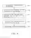 Fig. 05 - Ink composition and manufacturing method of color filters