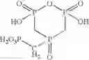 Fig. 05 - Polyester masterbatch composition