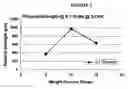 Fig. 04 - Two-step process for rapid structure repair
