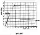 Fig. 02 - Glass like material with improved safety characteristics