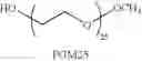 Fig. 02 - Polymer mixture and method for production thereof