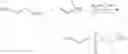 Fig. 09 - Silane monomers and siloxane polymers for semiconductor optoelectronics