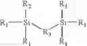 Fig. 03 - Organo functionalized silane monomers and siloxane polymers of the same