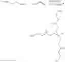 Fig. 07 - Organo functionalized silane monomers and siloxane polymers of the same