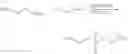 Fig. 09 - Organo functionalized silane monomers and siloxane polymers of the same