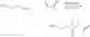 Fig. 15 - Organo functionalized silane monomers and siloxane polymers of the same