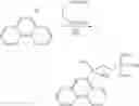 Fig. 17 - Organo functionalized silane monomers and siloxane polymers of the same