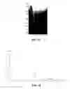 Fig. 07 - Conjugates having a degradable linkage and polymeric reagents useful in preparing such conjugates