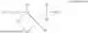 Fig. 55 - Conjugates having a degradable linkage and polymeric reagents useful in preparing such conjugates