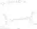 Fig. 182 - Thiophene-containing compound and polymer thereof