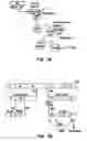 Fig. 02 - Crystal of a truncated protein construct containing a coagulation factor VIII C2 domain in the presence or absence of a bound ligand and methods of use thereof