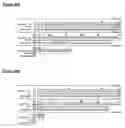 Fig. 45 - Antibodies directed to PDGFD and uses thereof