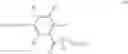Fig. 22 - Method for producing 3-phenyl(thio)uracils and 3-phenyldithiouracils