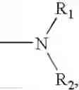 Fig. 06 - Process for preparation of bisphosphonic acid compounds
