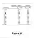 Fig. 14 - Analogs of epothilone