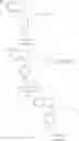 Fig. 14 - Process for the manufacture of citalopram hydrobromide