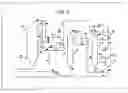 Fig. 03 - Control method for process of removing permanganate reducing compounds from methanol carbonylation process