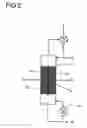 Fig. 03 - Method for separating triethanolamin from a mixture obtainable by ammonia and ethylene oxide reaction