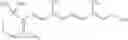 Fig. 07 - Isolation of lutein from alfalfa
