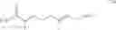 Fig. 123 - Methods for synthesis of carotenoids, including analogs, derivatives, and synthetic and biological intermediates