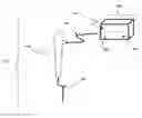 Fig. 01 - Endoscope with remote control module or camera