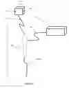 Fig. 06 - Endoscope with remote control module or camera