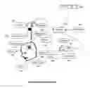 Fig. 01 - Methods and apparati for surgical navigation and visualization with microscope (