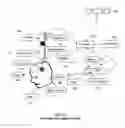 Fig. 04 - Methods and apparati for surgical navigation and visualization with microscope (