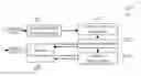 Fig. 01 - Colonoscopy video processing for quality metrics determination