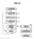 Fig. 16 - Endoscope with first and second imaging and illumination units