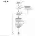 Fig. 11 - System and method for prioritizing medical conditions
