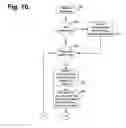 Fig. 13 - System and method for prioritizing medical conditions