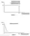 Fig. 03 - Method for automatic anatomy-specific treatment planning protocols based on historical integration of previously accepted plans