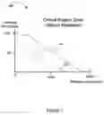 Fig. 07 - Method for automatic anatomy-specific treatment planning protocols based on historical integration of previously accepted plans