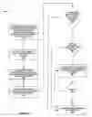 Fig. 13 - Method for automatic anatomy-specific treatment planning protocols based on historical integration of previously accepted plans