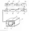 Fig. 01 - Nuclear magnetic resonance method for body composition analysis