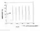 Fig. 08 - Nuclear magnetic resonance method for body composition analysis